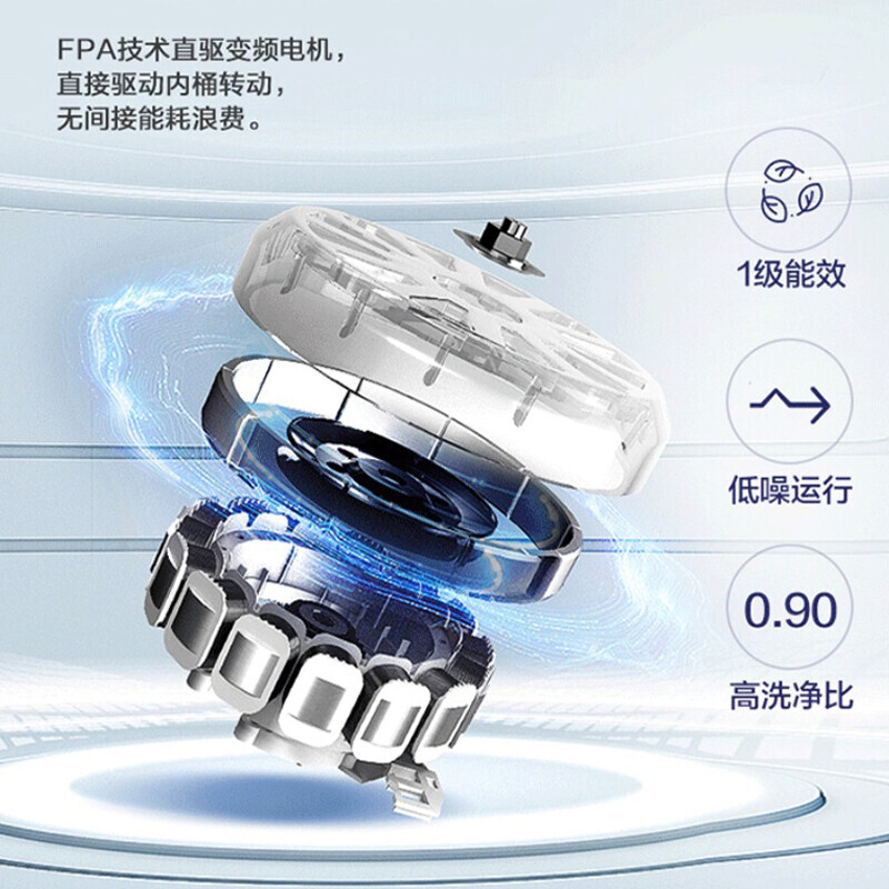 海尔10KG双动力波轮洗衣机全自动家用大容量直驱变频防缠绕一级能效智能预约羊毛洗XQS100-BZ3288