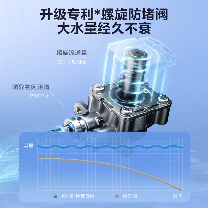 美的（Midea） 家用净水器直饮机白月光1000G pro 澎湃净水机5年RO滤芯反渗透厨下式净水全时零陈水大流速2.73L 【升级无氯化低钠膜】白月光pro1000G