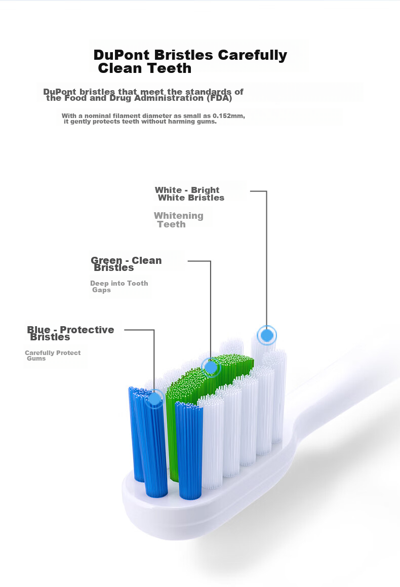 Lebooo Compatible with Youyang/Xingzuan Smart Electric Toothbrush Heads, Original Cleaning Type, White, 2-Pack 1