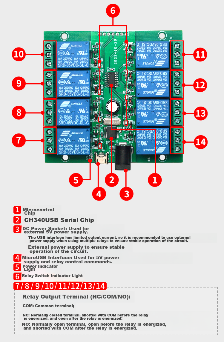 Diushitou 2-Channel USB Relay, Industrial Grade, Optical Coupling Protection, Supports TTL Serial Control, Includes Data Cable And Dupont Wire, Convenient for Testing And Control, DSTUR-T20 8