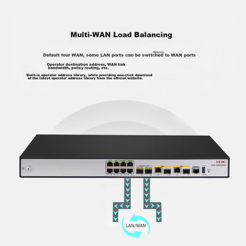 H3C ER6300G3, 2*10 GE+2*GE Combo+8*GE Enterprise-Grade Gigabit VPN Wired Router, with 700 Built-In Ports, Built-In Firewall/AP Management/Graphical Configuratio