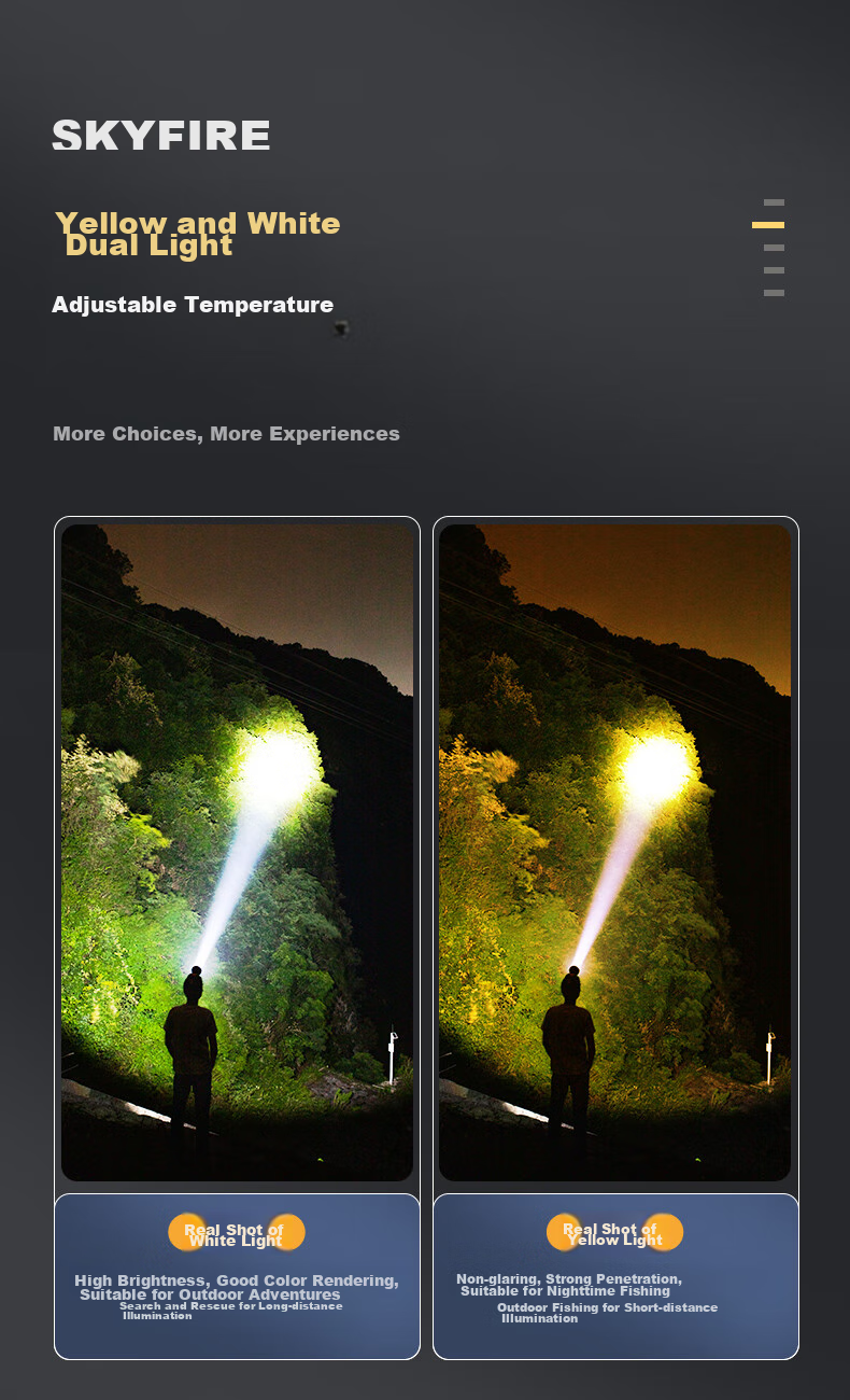 Tianhuo Rechargeable High-Brightness Headlamp Long-Lasting Waterproof Outdoor Headlight for Fishing Night Fishing Military Beachcombing 6
