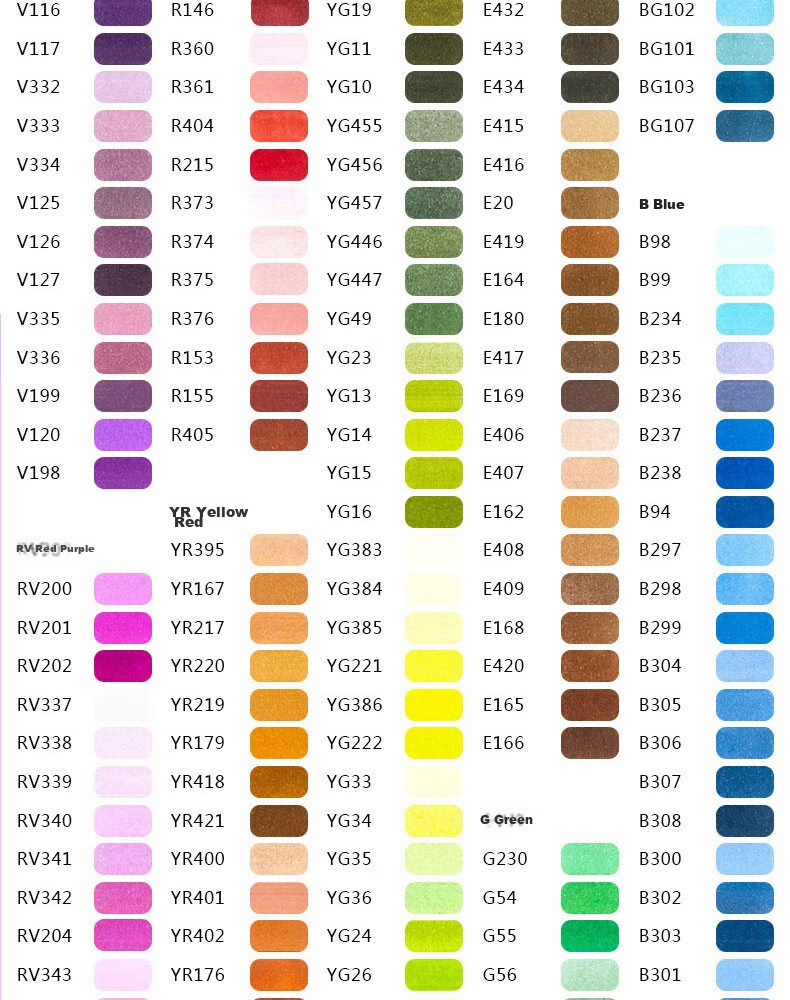 FINECOLOUR 5th Generation Alcohol-Based Double-Ended Markers, 12 Colors with Transparent Pen Case Set, Art Sketching Watercolor Pens for Drawing 27