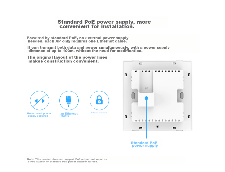 TP-LINK TL-AP302I Thin Square Model (86-Type Panel AP) 300M Wireless Enterprise-Grade Hotel Villa Whole-House WiFi Access POE Power Supply AC Management 3