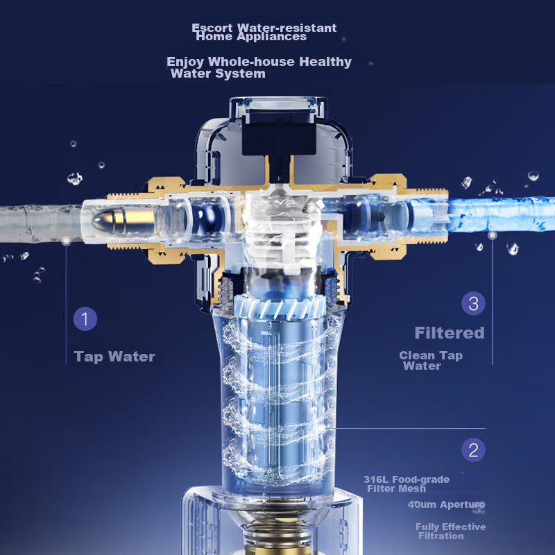 Yikepiao Pre-Filter Water Purifier for Home Use, Whole House Under-Sink Pipeline Filtration, High Flow Rate, No Filter Replacement Needed, Lead Separation, Automatic Backwash, Explosion-Proof, Freeze-Resistant Filter Bottle EPSF101-A