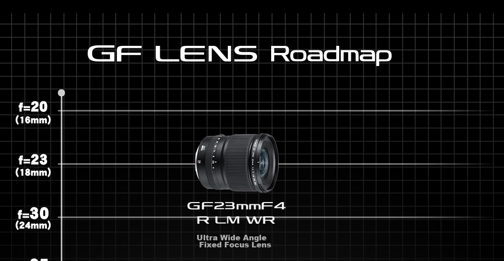 FUJIFILM GF80mm F1.7 R WR Full-Frame Standard Prime Lens, G-Mount 17