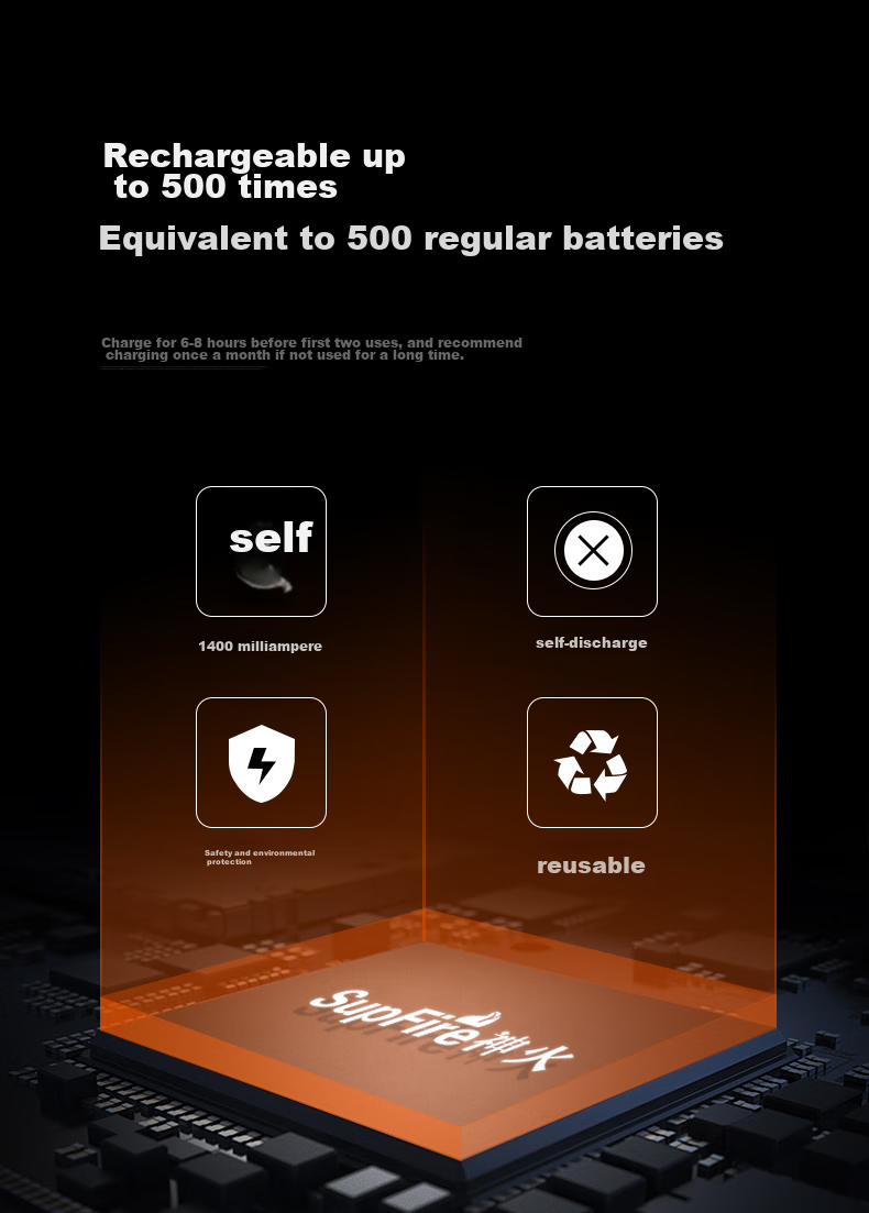 SupFire 18650 Lithium Battery, LED High-Intensity Flashlight AB10 Battery, Rechargeable, 3.7/4.2V, Bright Battery 5