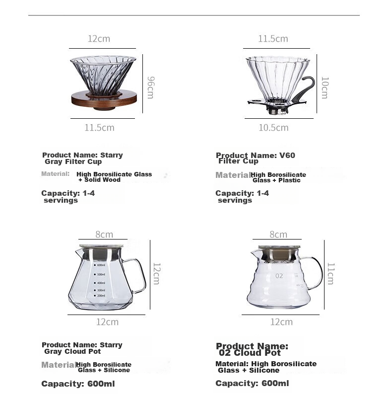 TEOTM Pour-Over Coffee Maker Set, Hand Grinder Coffee Machine, Manual Bean Grinder Set, Home Use Pour-Over Coffee Equipment Gift Box Set 24