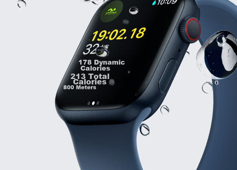 Lanxingxiansheng Compatible with Apple Watch 6/4/5/SE/SE3 - 40mm Protective Film, Full Screen Coverage Soft Film for Apple Watch - S6/4/5/SE/SE3 Watch Film 20