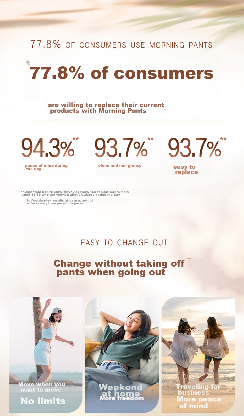 SOFY Morning Pants, Morning Day Magic Tape Daytime Comfort Panties, L Size, 16 Pieces, Breathable Pants-Style Sanitary Napkins, Daytime Comfort Panties, Self-Operated 10