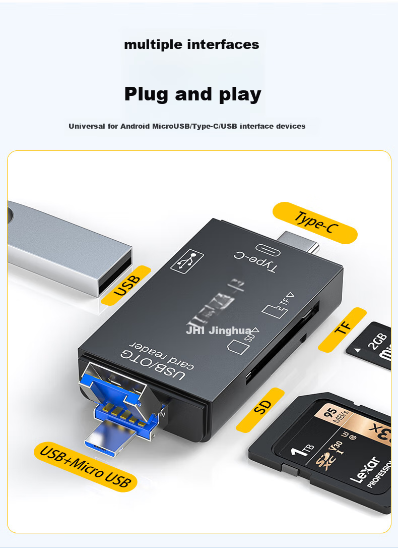 Jinghua USB Multi-Function High-Speed Card Reader SD/TF Six-In Card Reader Supports Phones, Laptops, DSLR Cameras, Dash Cams, Memory Cards Black N452 3