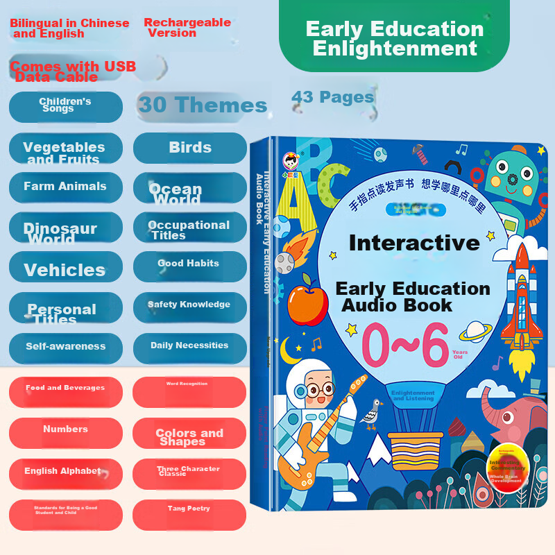 Guangduola Talking Early Education Audio Book for 0-6 Year Old Babies, Sound-Producing Point-Reading Machine, Enlightenment Infant And Children's Toy, Birthday Gift