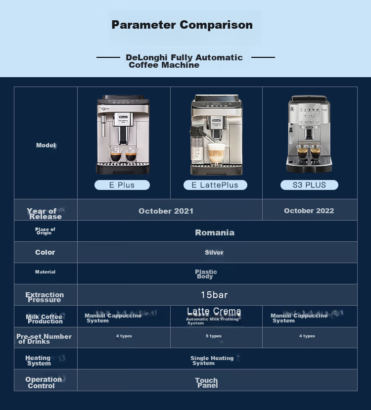 Delonghi Coffee Machine, Home Fully Automatic Coffee Maker, European Imported Small Italian American-Style Fresh Grinding, Hot And Cold Dual Extraction Pure Extraction Ice Coffee Manual Milk Frother, E Plus Gift 15