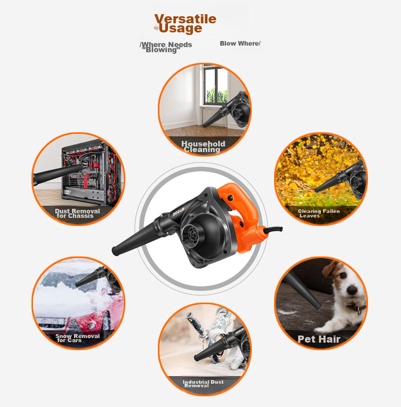 JU QUAN High-Power Blower, Industrial Powerful Dust Blower, Dust Remover And Cleaner, Dual-Use Blower with Suction Function, Load Capacity 2300W 5