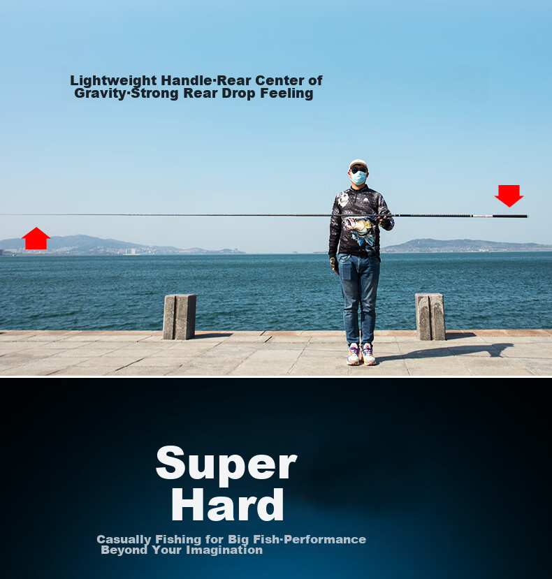Yufengli Fishing Rod, 5.4 Meters, Jianghu Supreme 6H Ultra-Hard 19-Tune Platform Fishing Rod, Black Pit Fishing Rod, Long Section Competitive Rod 7