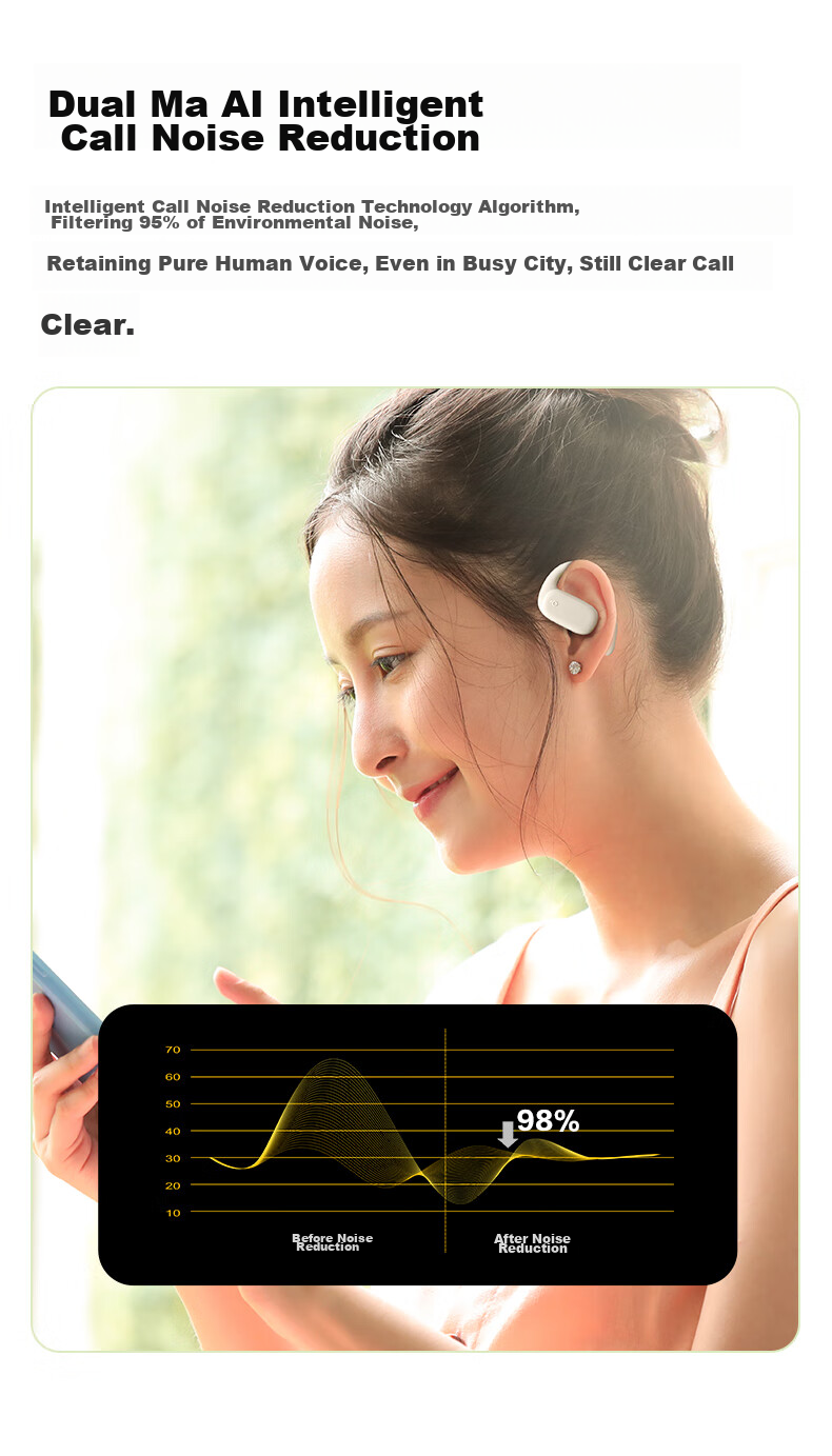 Newmine Q3 Open-Ear Bluetooth Headphones, Bone Conduction Concept, True Wireless, Ear-Hook Style, Not In-Ear, Sports Running, Long Battery Life, Noise Reduction, Clip-On Earphones, Compatible with Xiaomi, Apple, Huawei 7