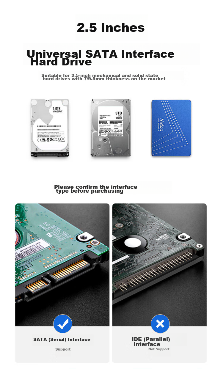 Netac External Hard Drive Enclosure, 2.5-Inch Type-C SATA Serial Port, Laptop And Desktop Compatible, for Solid State And Mechanical SSD Drives, WH11 CtoC 10