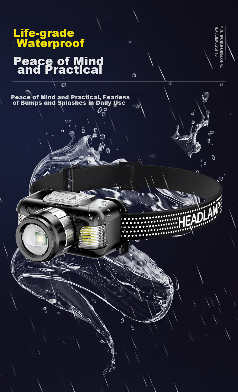 SkyFire Headlamp with High Brightness, Long Battery Life, Lithium Battery, Ultra-Bright, Waterproof, Motion-Sensing, Mining Light, Fishing, Military Flashlight Special 11