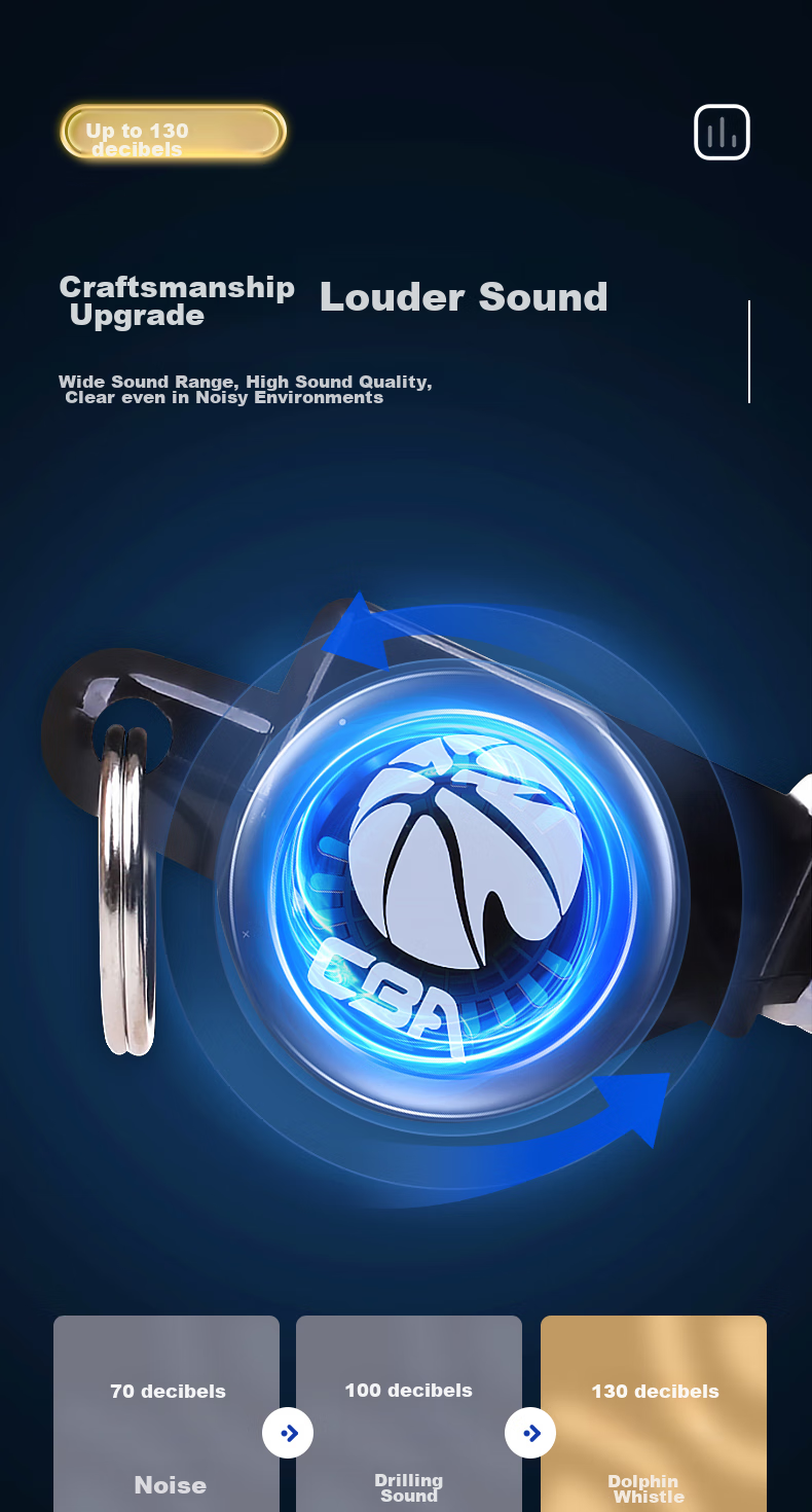 Li-Ning Whistle, Referee Whistle, Military Ultra-Loud Sports Teacher Basketball Referee Competition Coach, Seedless Dolphin Whistle 2