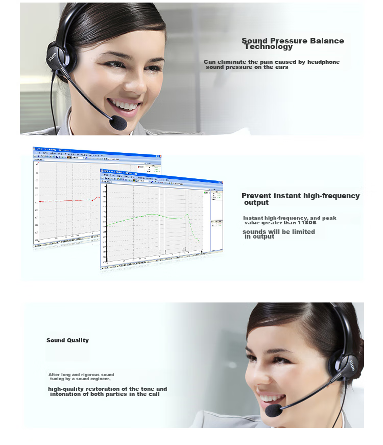 HION FOR600 Headset for Call Center Agents, Customer Service, Telemarketing Headphones - Dual Plug + Volume Control + Mute Function (B5.1) 8