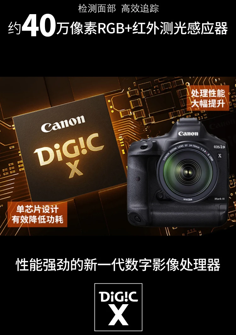 Canon CanonEOS-1D X Mark III 1DX3 full-frame SLR camera single body professional flagship model Canon CanonEOS-1D X Mark III 1DX3 full-frame SLR camera single body professional flagship model