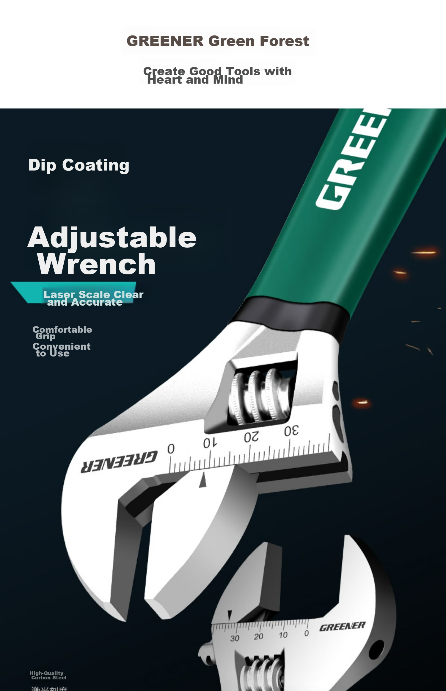 GREENER Adjustable Wrench, 12-Inch Set, Multi-Purpose Wide-Mouth Wrench with Plastic Coating, Household Adjustable Spanner 1