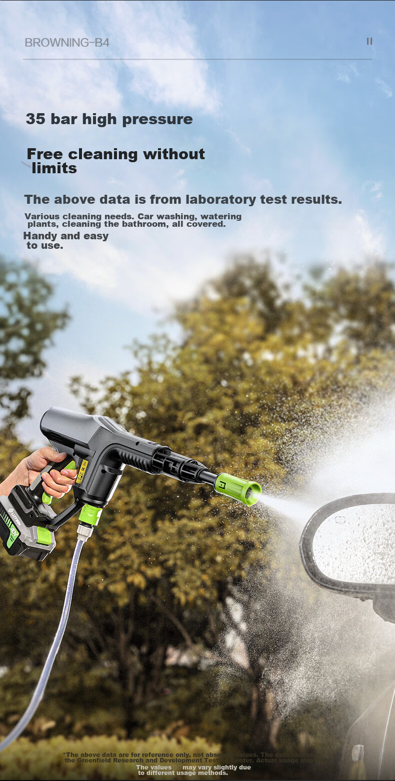 LUTIAN Wireless Portable Car Washer, Outdoor And Home Use Lithium Battery Cleaning Water Gun, High-Pressure Spray Handheld E2PRO 4