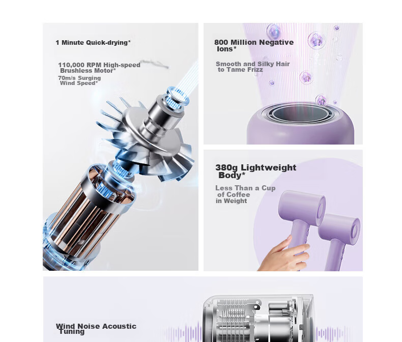 AUX Hair Dryer, Home Use Electric Blower, High Power Negative Ion Quick-Drying, Hair-Friendly, Bladeless High-Speed Dryer, Professional Use for Hair Salons, 1600W High Power, Birthday Gift for Wome 13