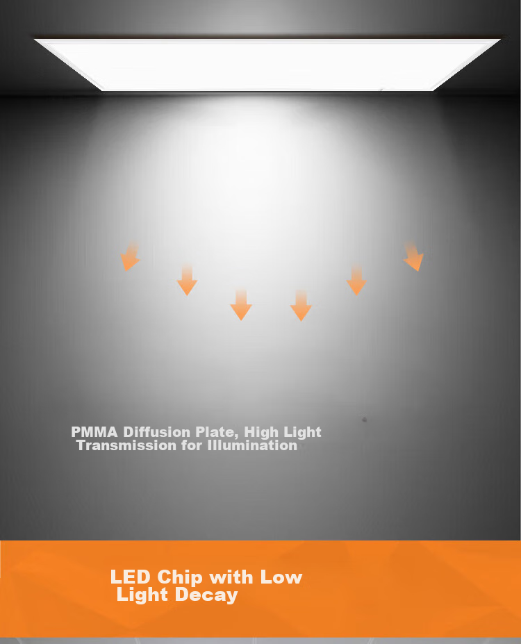 NVC LED Panel Light Integrated Ceiling Light LED Flat Panel Aluminum Buckle Plate 600×600 36W Pendant Light White 3