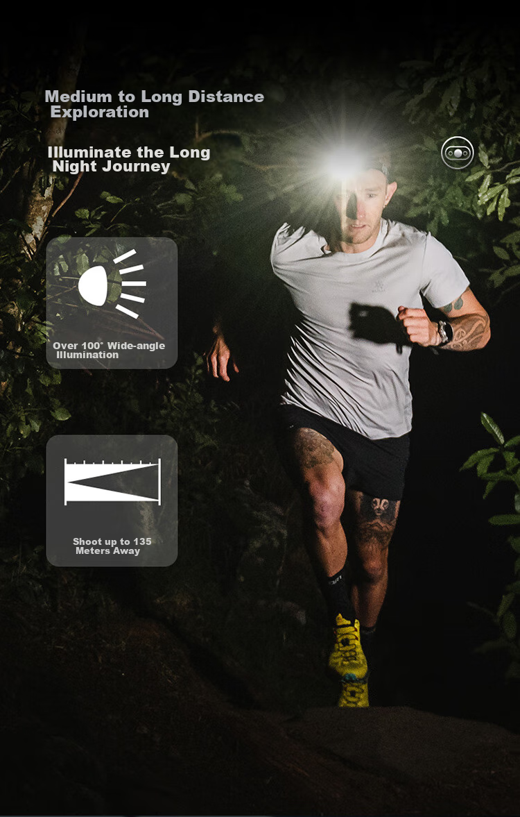 NITECORE NU33 Outdoor Headlamp, Lightweight Night Running Light, Hiking And Travel Illumination Headlamp, Rechargeable 4