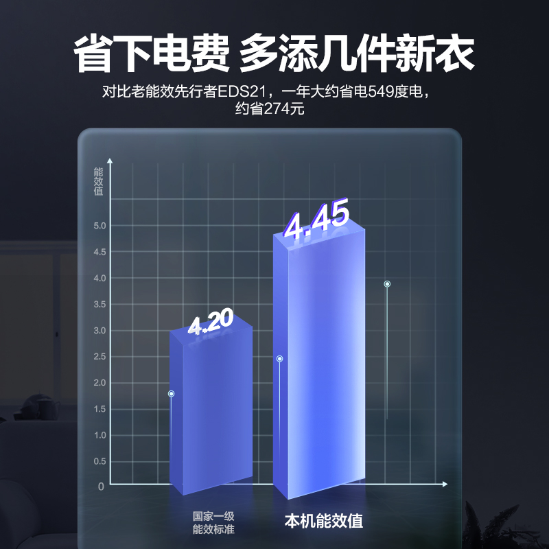 海尔（Haier）3匹 荣御 一级变频 空调立式柜机 京东小家智能 KFR-72LW/81@U1-Ub 以旧换新