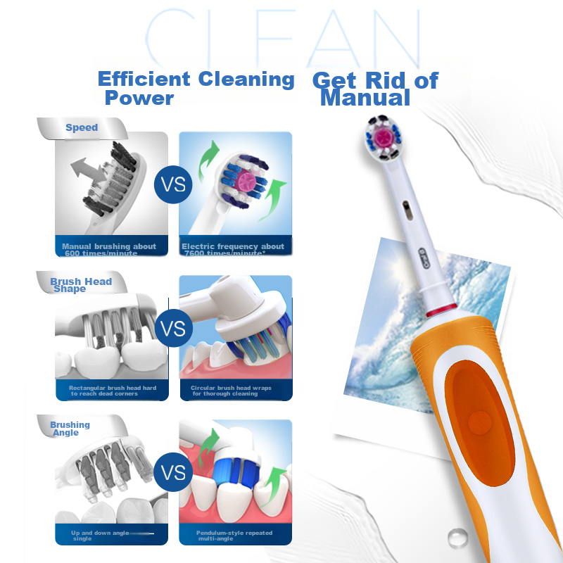 Oral-B [Ho-01246412