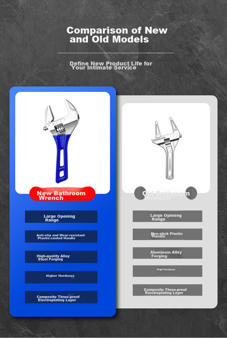 Ruineng Bathroom Wrench, Wide-Mouth Adjustable Wrench, Universal Adjustable Wrench, for Plumbing And Pipe Work, Dual-Use, 8 Inches 5