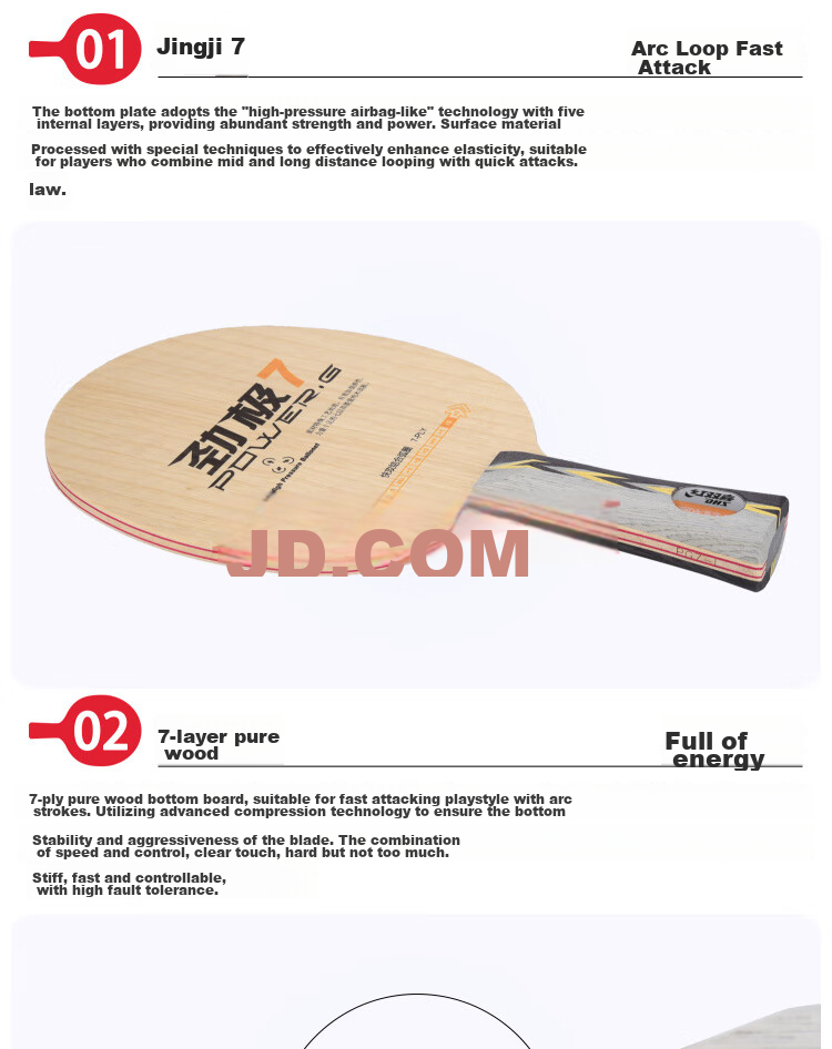 DHS Jingji 7 Table Tennis Blade, 7-Layer Pure Wood, 5-Star 6-Star Quality Table Tennis Racket DIY Kit, Straight Handle 8