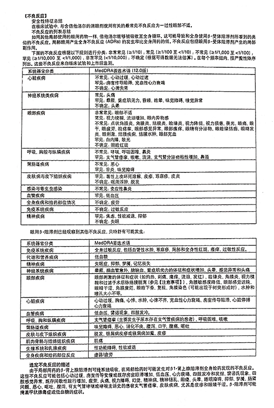 贝特舒盐酸倍他洛尔滴眼液5ml