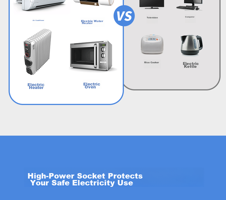 Deli 16A High-Power Socket, 4kW Air Conditioner Socket/power Strip/extension Cord/power Bar/terminal Block, 2 Outlets, Master Switch, 1.8 Meters (With 16A Converter), LX223S 4