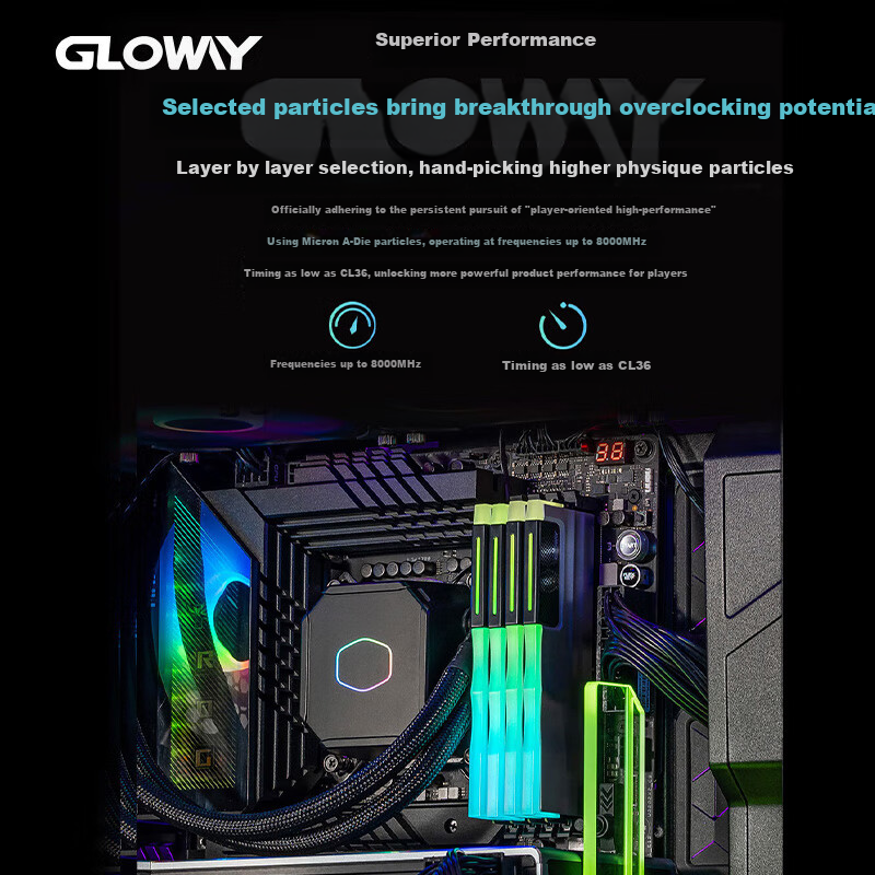 Gloway (Gl-01257944