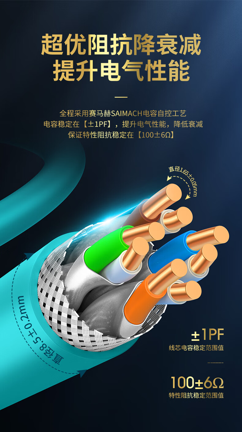 Category 8 Double Shielded Network Cable 22AWG 0.64mm Pure Oxygen-Free Copper Core Cat8 40G High-Speed Gaming Network Engineering Flame Retardant Cable 100m Green 11