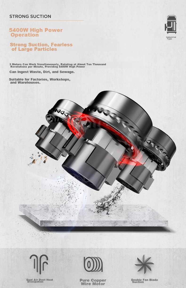 Jienuo Large Industrial Vacuum Cleaner for Factories And Workshops, Powerful Dust Removal Machine with Strong Suction And Water Absorption, Automatic Dust Cleaning JN-301T 4