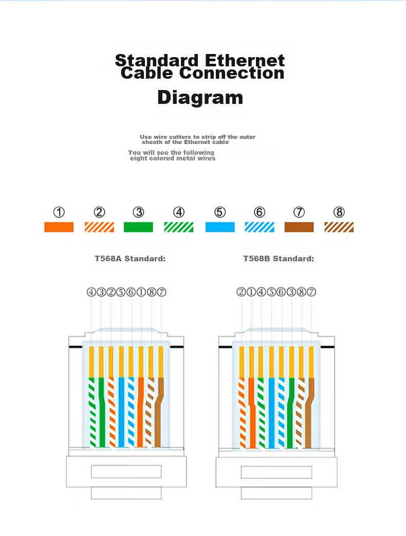 BIAZE Category 6 Straight-Through Punch-Down Crystal Head, 8P8C Pure Copper Gold-Plated Gigabit Network Connector, RJ45 Ethernet Cable Plug, CAT6 Through-Hole Crystal Head, 30 Pieces 10