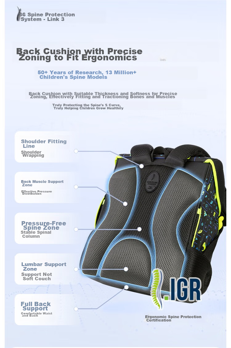 TigerFamily Primary School Backpack for Grades 1-3, Spine Protection And Load Reduction Children's Backpack, Double Shoulder Bag 10