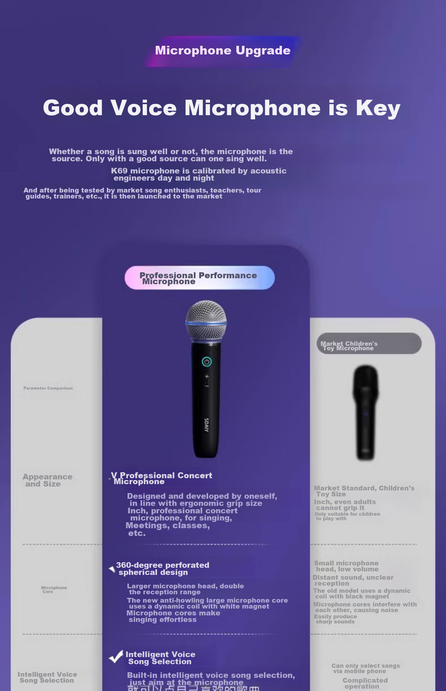 Soaiy K69 Microphone, Karaoke Microphone, All-In Wireless Bluetooth Speaker, Singing Special Device, Home KTV Sound System Set, Children's Microphone 3