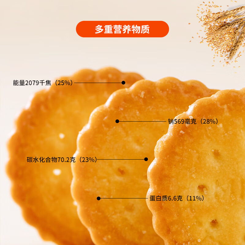 阿婆家的日式小圆饼800g早餐休闲零食黄油海盐饼干糕点儿童食品小吃