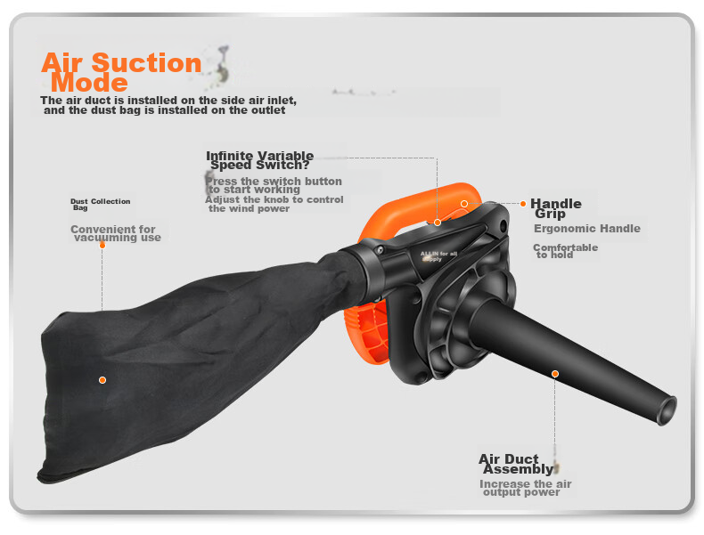 JU QUAN High-Power Blower, Industrial Powerful Dust Blower, Dust Remover And Cleaner, Dual-Use Blower with Suction Function, Load Capacity 2300W 12