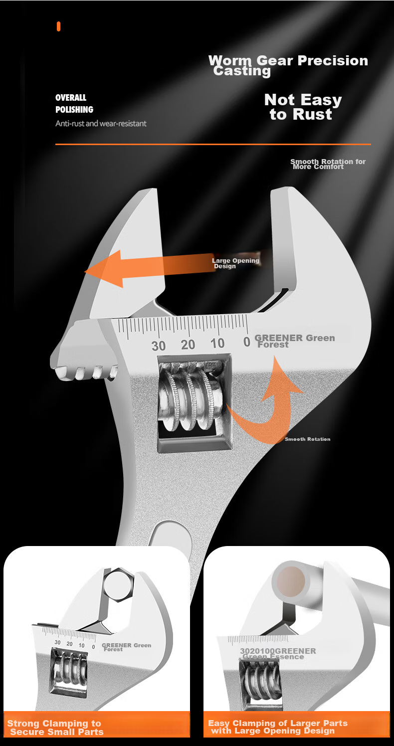 GREENER Adjustable Wrench, 6-Inch Household Set, Universal Open-End Wrench, Wide-Mouth Multi-Functional Plumbing Adjustable Wrench 9