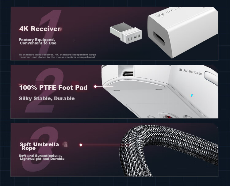 MACHENIKE L7 Air Wireless Mouse, Lightweight Gaming And Office Tri-Mode E-Sports Mouse, Ergonomic Long Battery Life [Standard 4K Receiver] L7air White Three-Mode 12