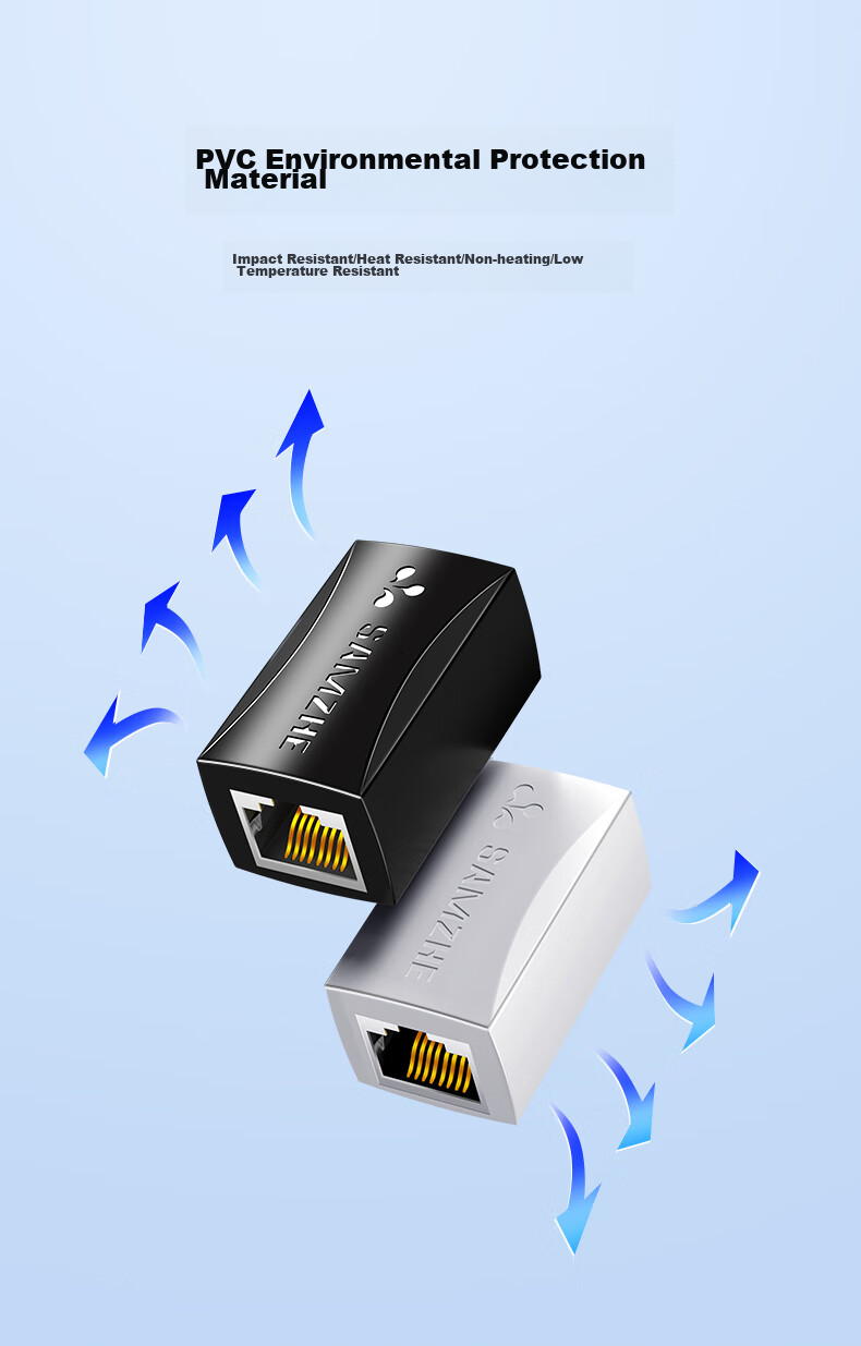 SAMZHE Network Cable Coupler Adapter, Gigabit Network Extension Connector Converter, RJ45 Network Port Straight-Through Module Suitable for Cat5/6/7 Network Cables, Pack of 5, 105BK 10