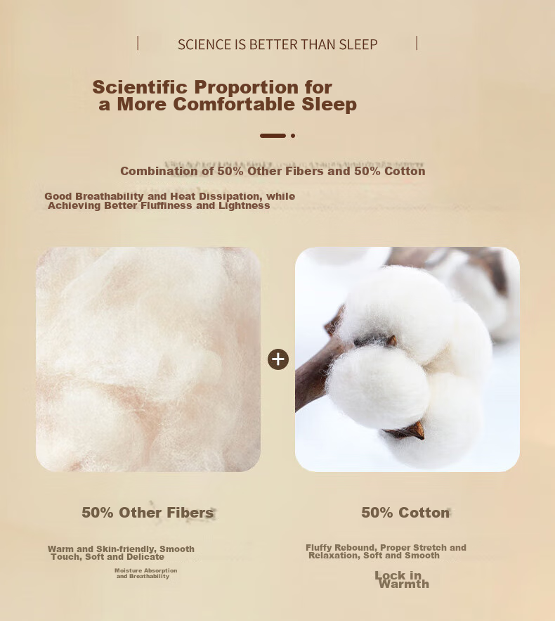 Grace Xinjiang Long-Staple Cotton, Cotton Autumn And Winter Quilt Filling, 200*230cm, 8 Jin Classic White 9