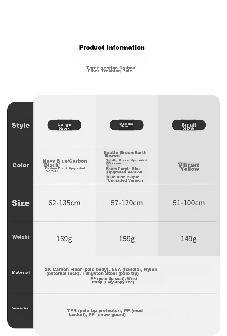 Naturehike Nuoke Chuxue EXT1 Trekking Pole, Carbon Fiber Hiking Poles, External Lock, Telescopic Carbon Ultra-Light Outdoor Climbing Equipment 12