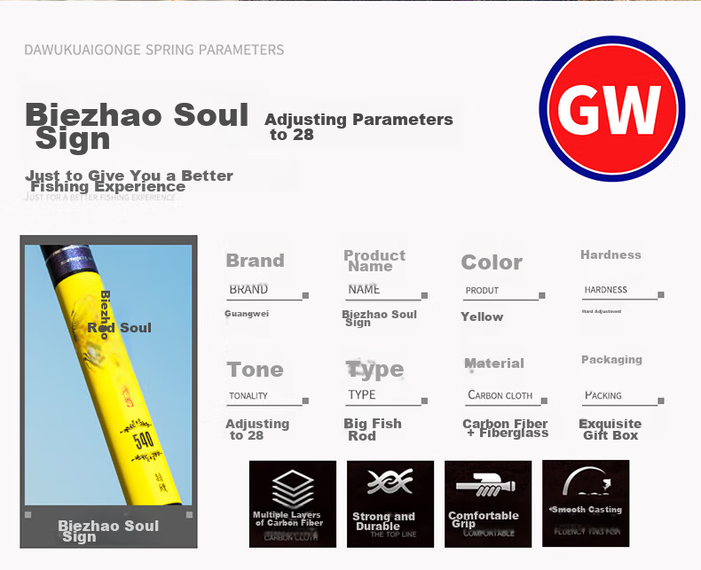 GW Biezhuo Zizun 6.3-Meter 28-Section Comprehensive Big Fish Rod, Carbon Fiber Pole, Ultra-Light Carp Rod, Lake And Reservoir Big Fish Rod 6